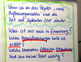 Moderation eines Workshops im World Café Format